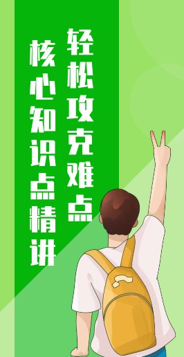 建议图片大小为宽266px 高516px